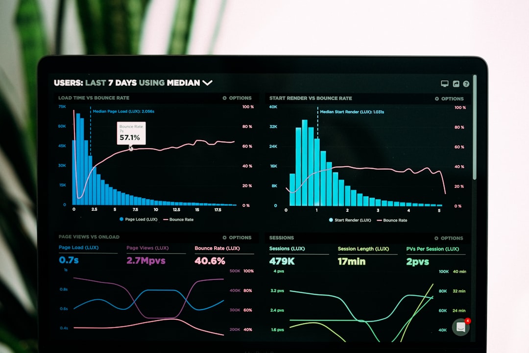 SEO analytics dashboard showing website performance and search data